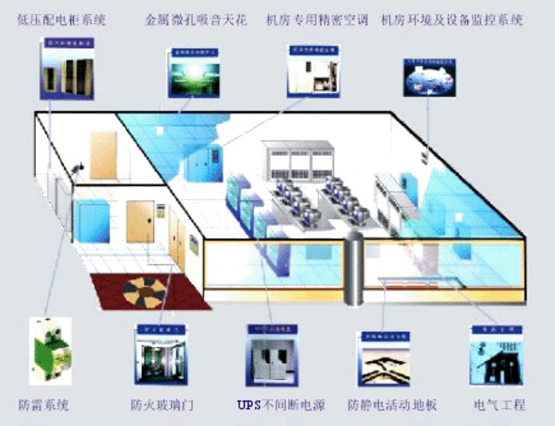 企业信息化建设选购指南:助您轻松打造高效办公环境