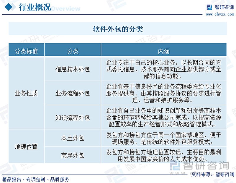 系统集成：构建信息化管理的桥梁